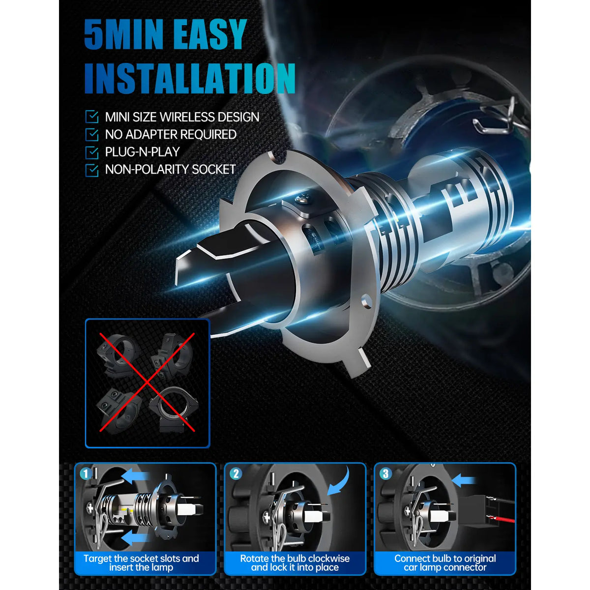 FRANXI H4 LED Headlight Bulb Easy Installation Guide