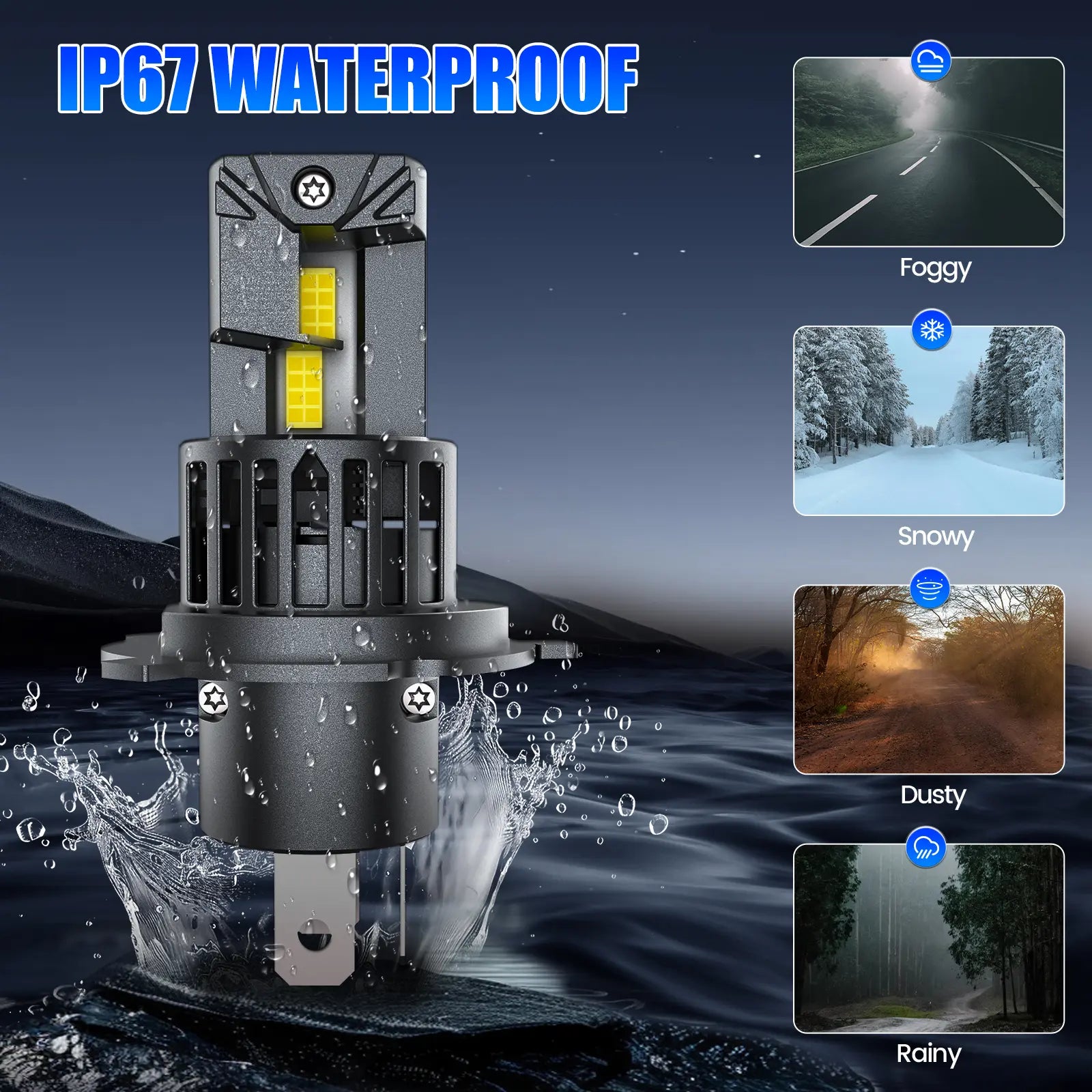 E1 Series H4 LED headlight bulbs IP67 waterproof