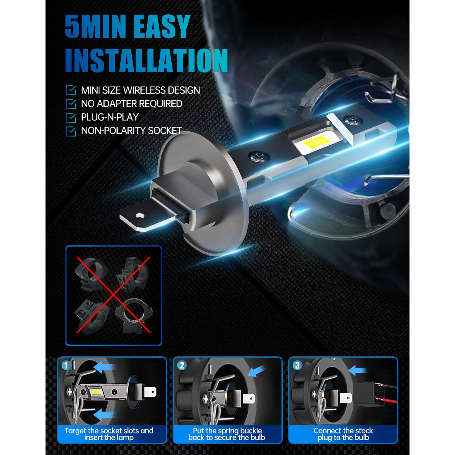 Franxi XM2 H1 LED Headlight Bulb Easy Installation Guide