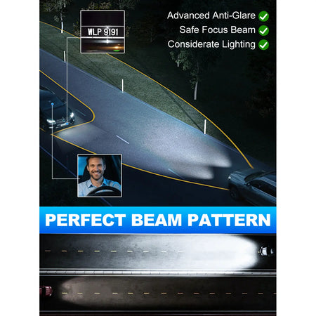 XM3 Series LED headlight bulbs have a perfect beam pattern