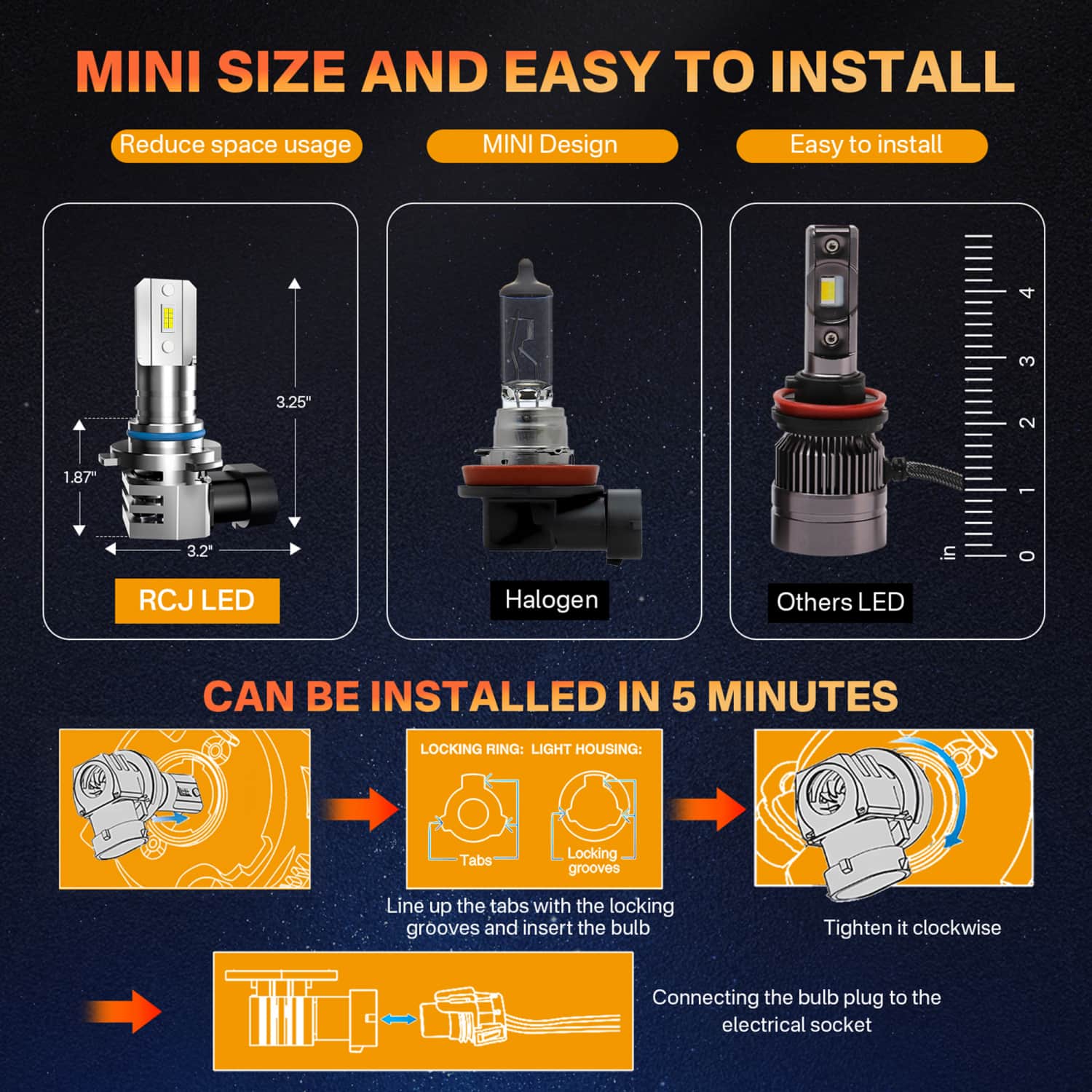 RCJ LED Headlight Bulb Easy Install Mini Size