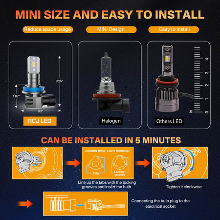 RCJ H11 LED Headlight Bulb Installation Guide