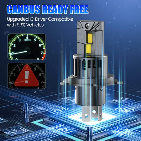 E1 Series H4 LED headlight bulbs are error-free