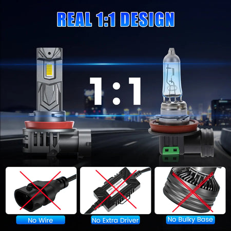 GT1 Series LED headlight bulbs 1:1 design then halogen bulbs
