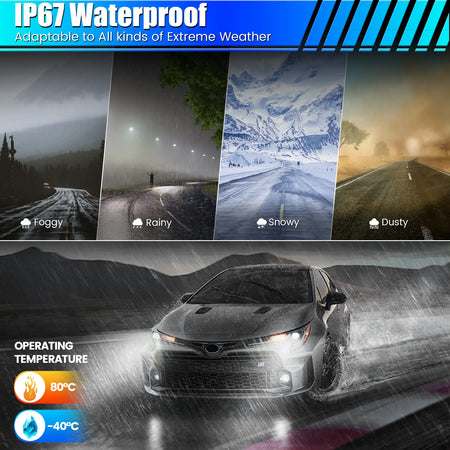 GT1 Series LED headlight bulbs IP67 waterproof