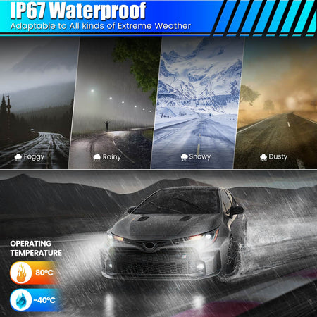 IP67 Waterproof LED Headlights for All Weather Conditions