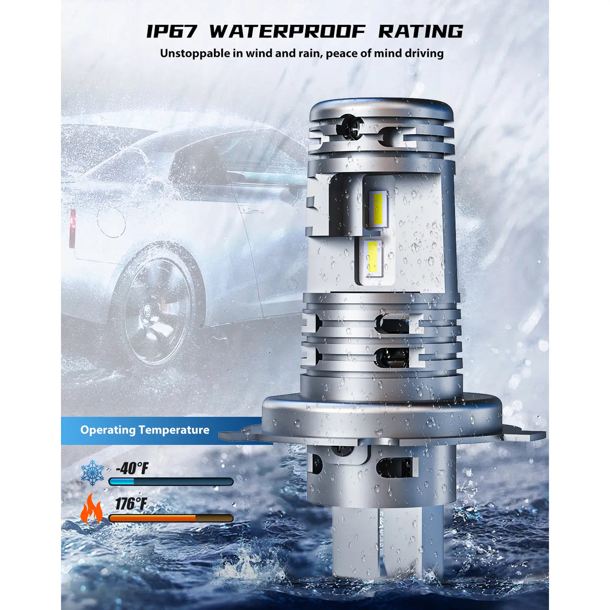 FRANXI H4 LED Headlight Bulb IP67 Waterproof