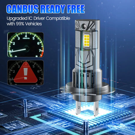E1 Series H7 LED headlight bulbs are error-free