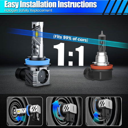 H11/H8/H9 LED Headlight Bulbs Easy Installation with 99% Car Compatibility