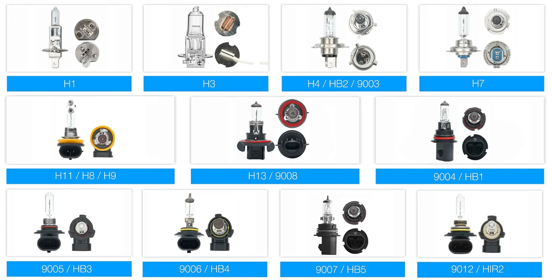 Comparison of different headlight bulb types including H1, H7, H11, 9005, and 9006 - RIMTHIN bulb size guide