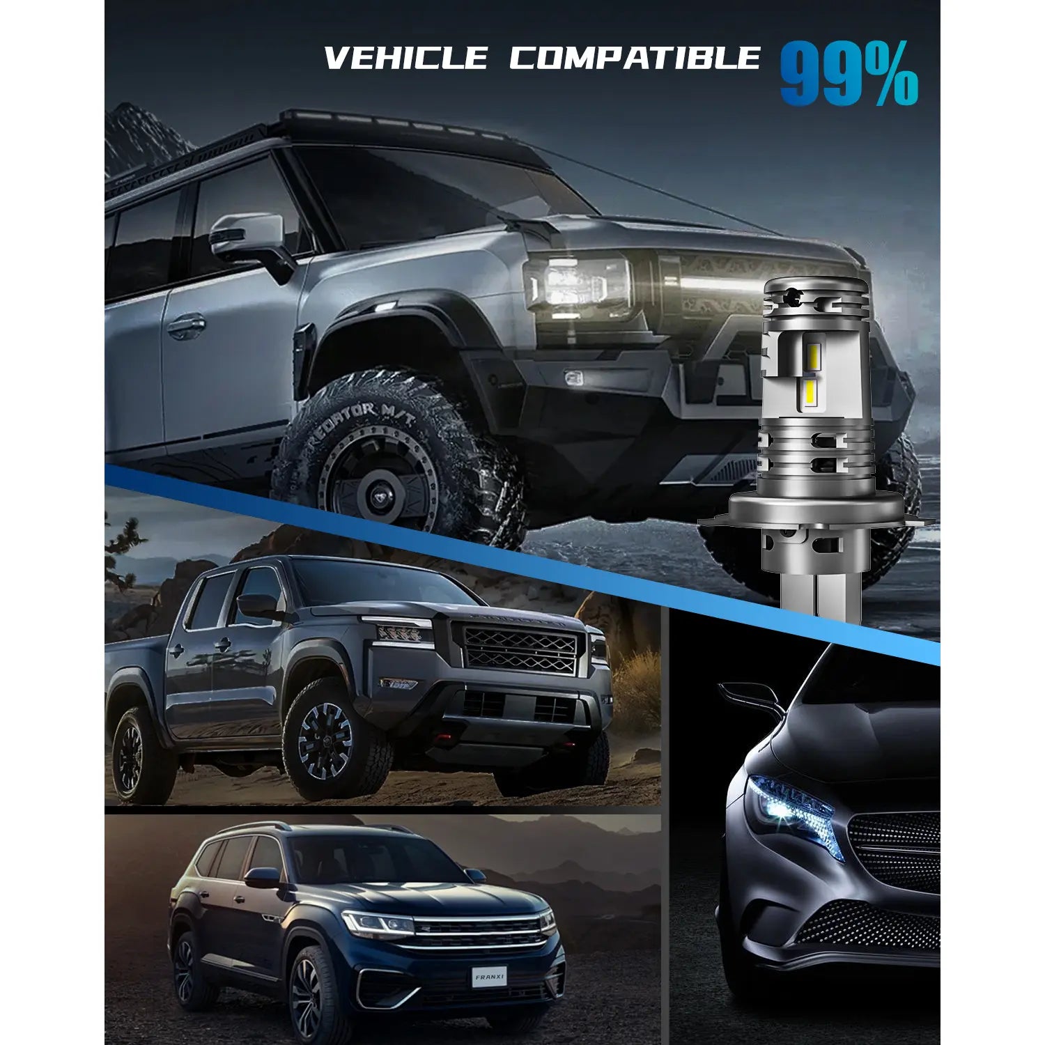 FRANXI H4 LED Headlight Bulbs Vehicle Compatibility 99%
