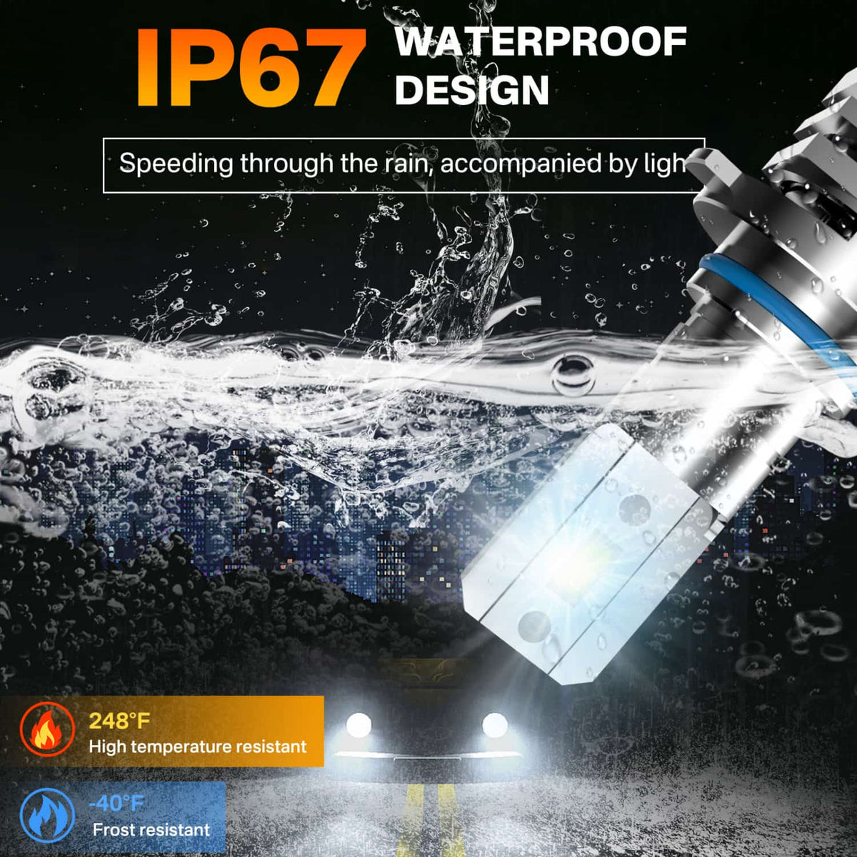 RCJ 9006/HB4 LED Headlight Waterproof and Temperature Resistant