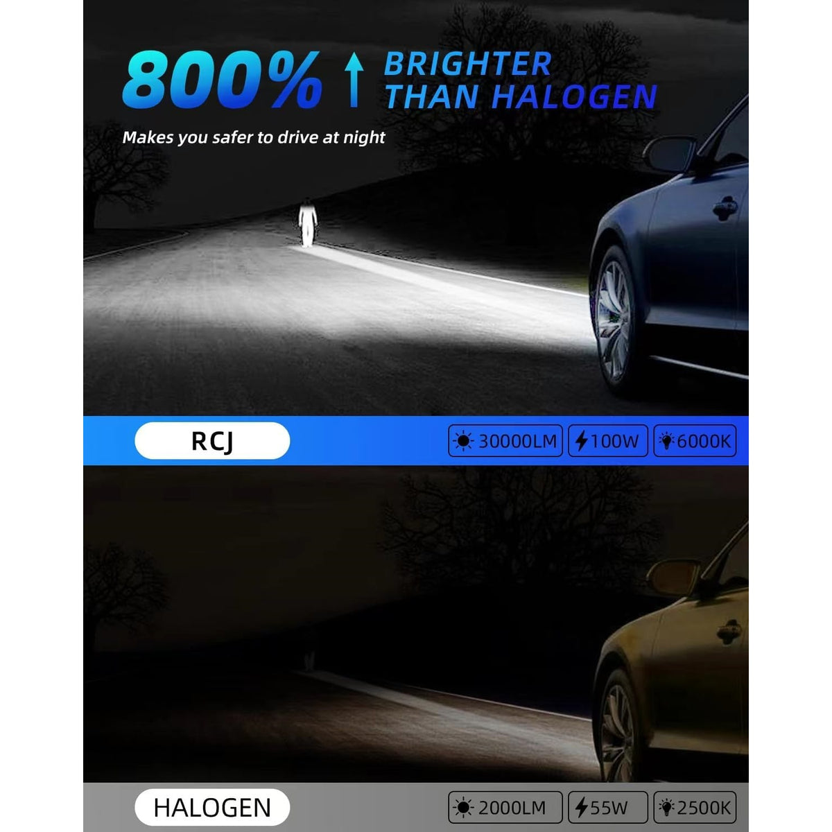 RCJ LED Headlights 800% Brighter than Halogen 6000K White Safe Night Driving