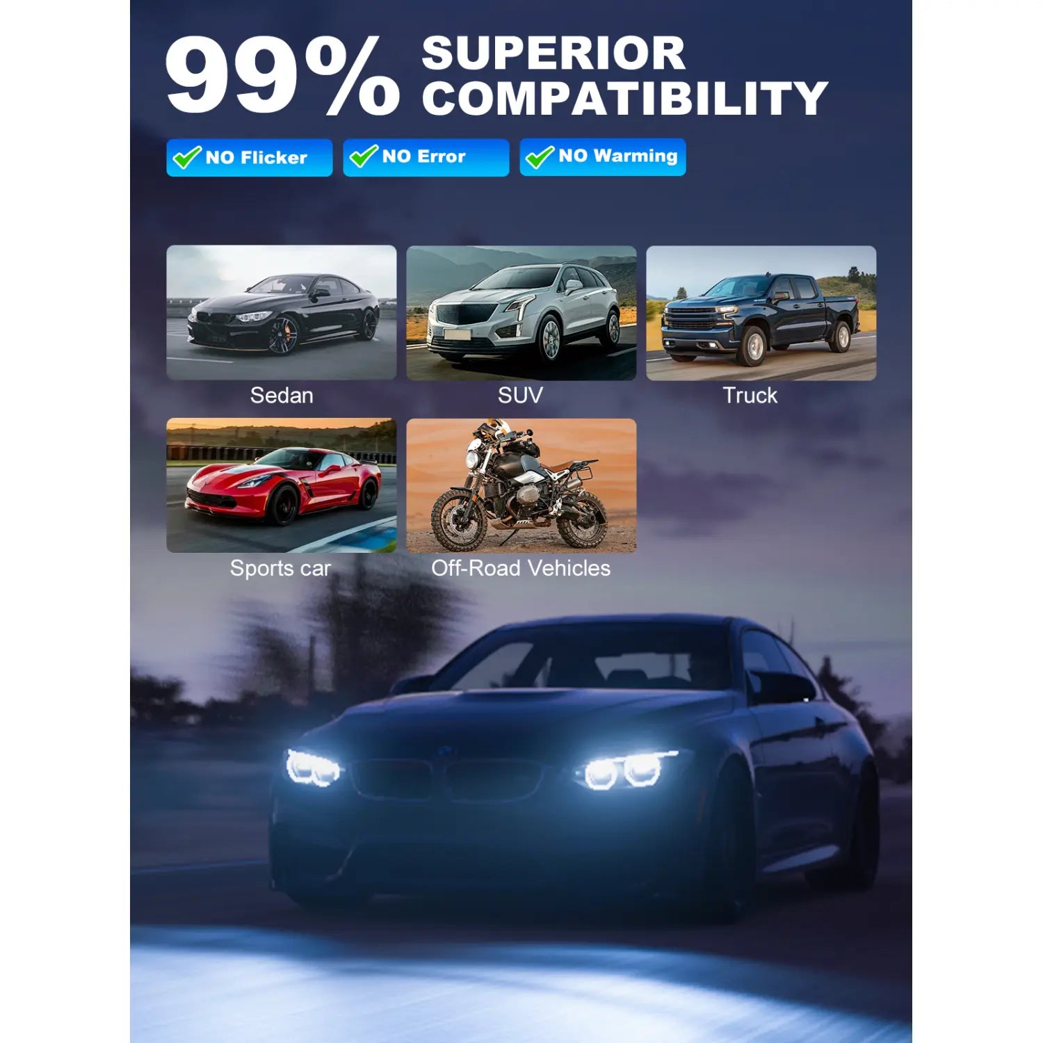 XM3 Series LED headlight bulbs are error-free