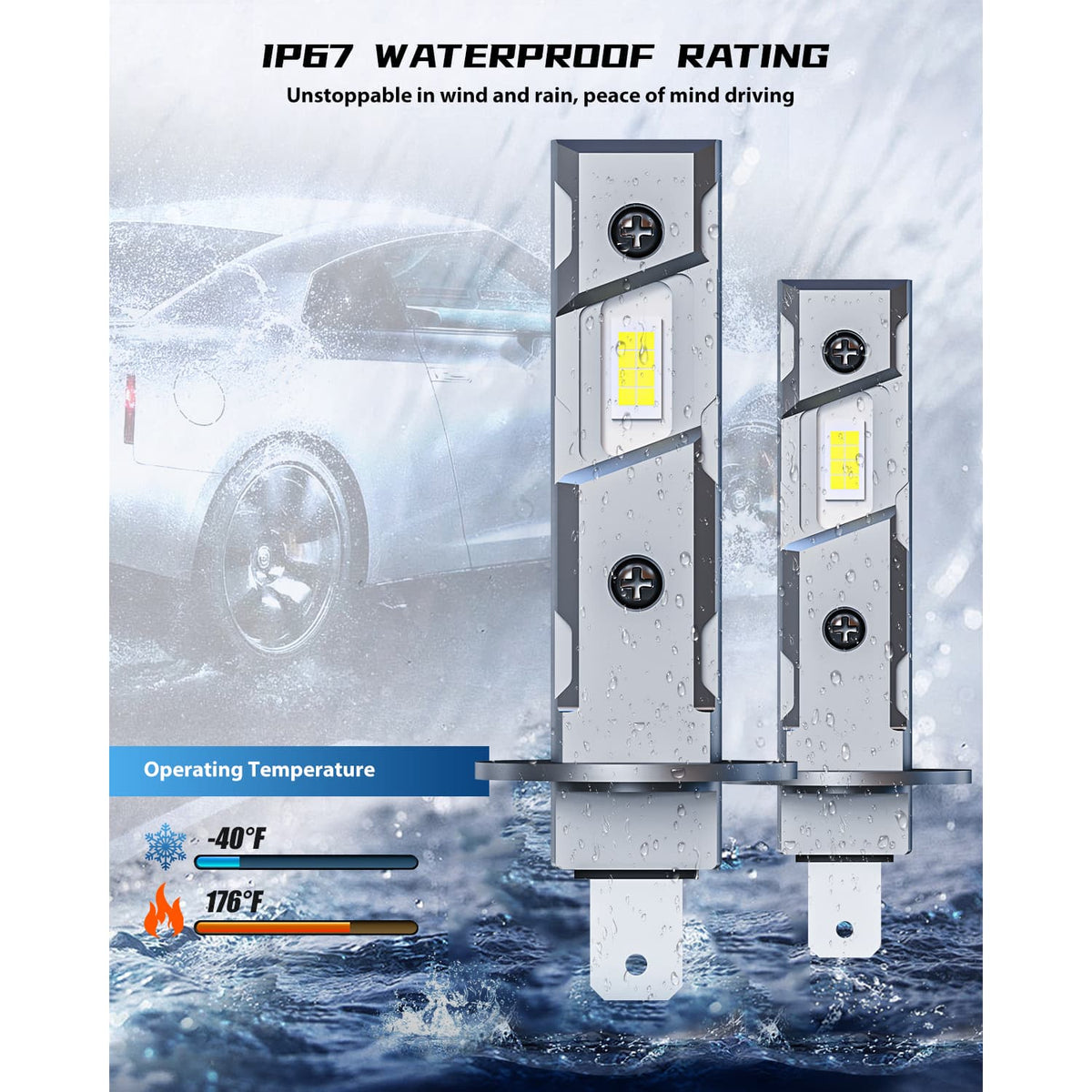 Franxi XM2 H1 LED Headlight Bulb IP67 Waterproof