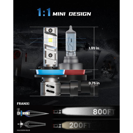 RIMTHIN LED headlight bulb design comparison: Mini design, beam distance, and dimensions for automotive lighting.