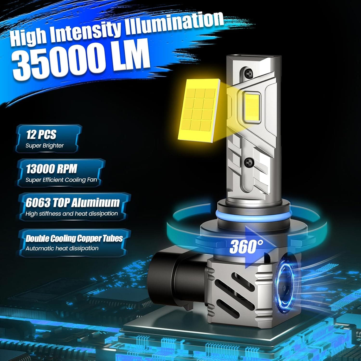 RCJ 9006/HB4 LED Headlight Bulb 35000LM for High Intensity Lighting