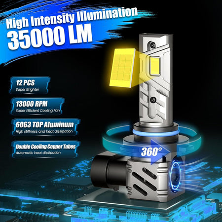 RCJ 9006/HB4 LED Headlight Bulb 35000LM for High Intensity Lighting