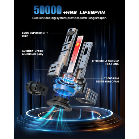 FRANXI LED Headlight Bulb 50000+ HRS Lifespan 600% Super Bright Chip Aluminum Body Efficient Heat Sink