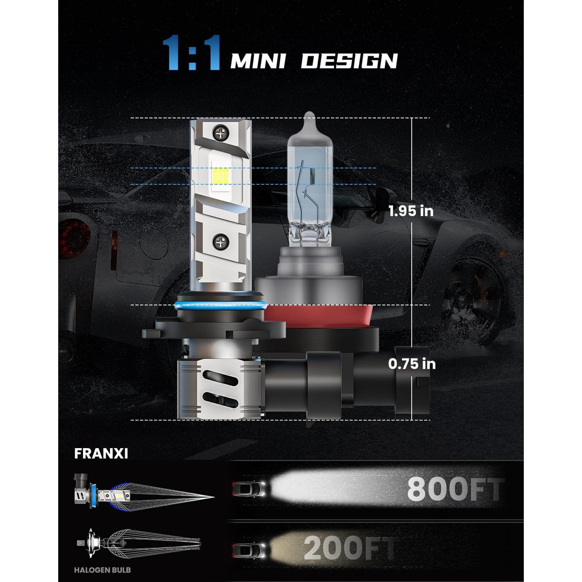 FRANXI 9005/HB3 LED Headlight Bulb Mini Design and Brightness Comparison