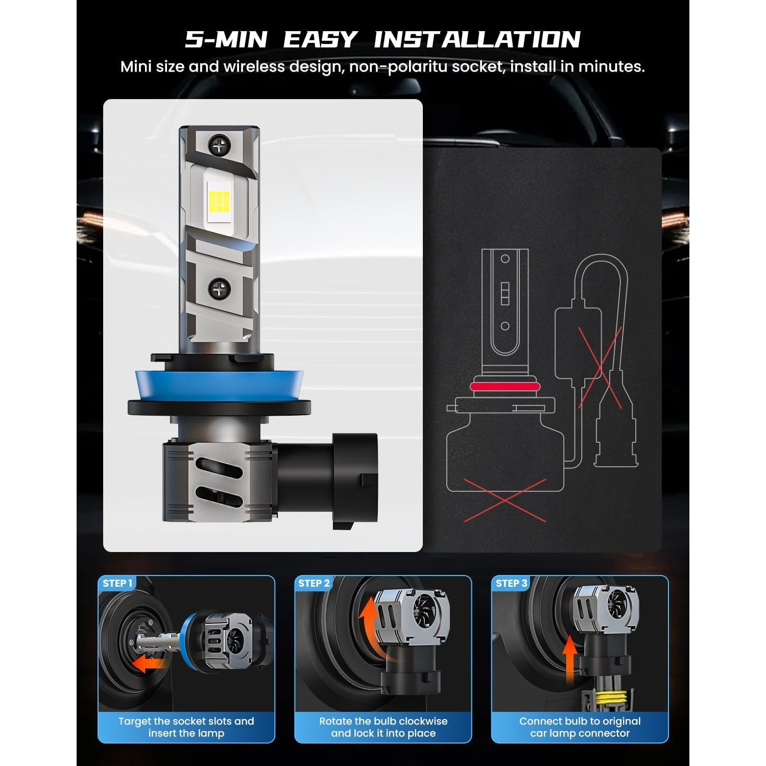 FRANXI LED Headlight Bulb Easy Installation Guide