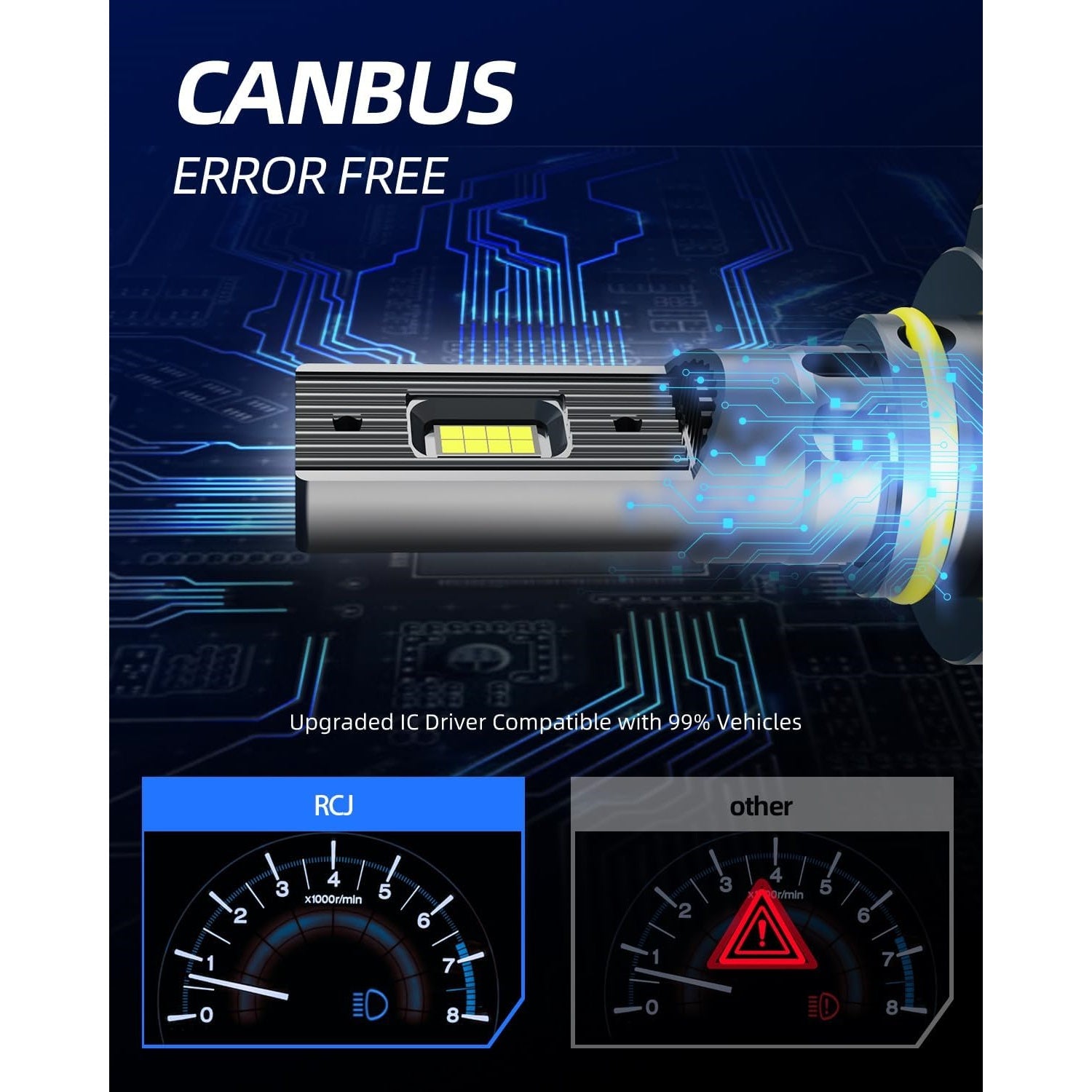 RCJ LED Headlight Bulbs CANBUS Error Free Compatible with 99% Vehicles