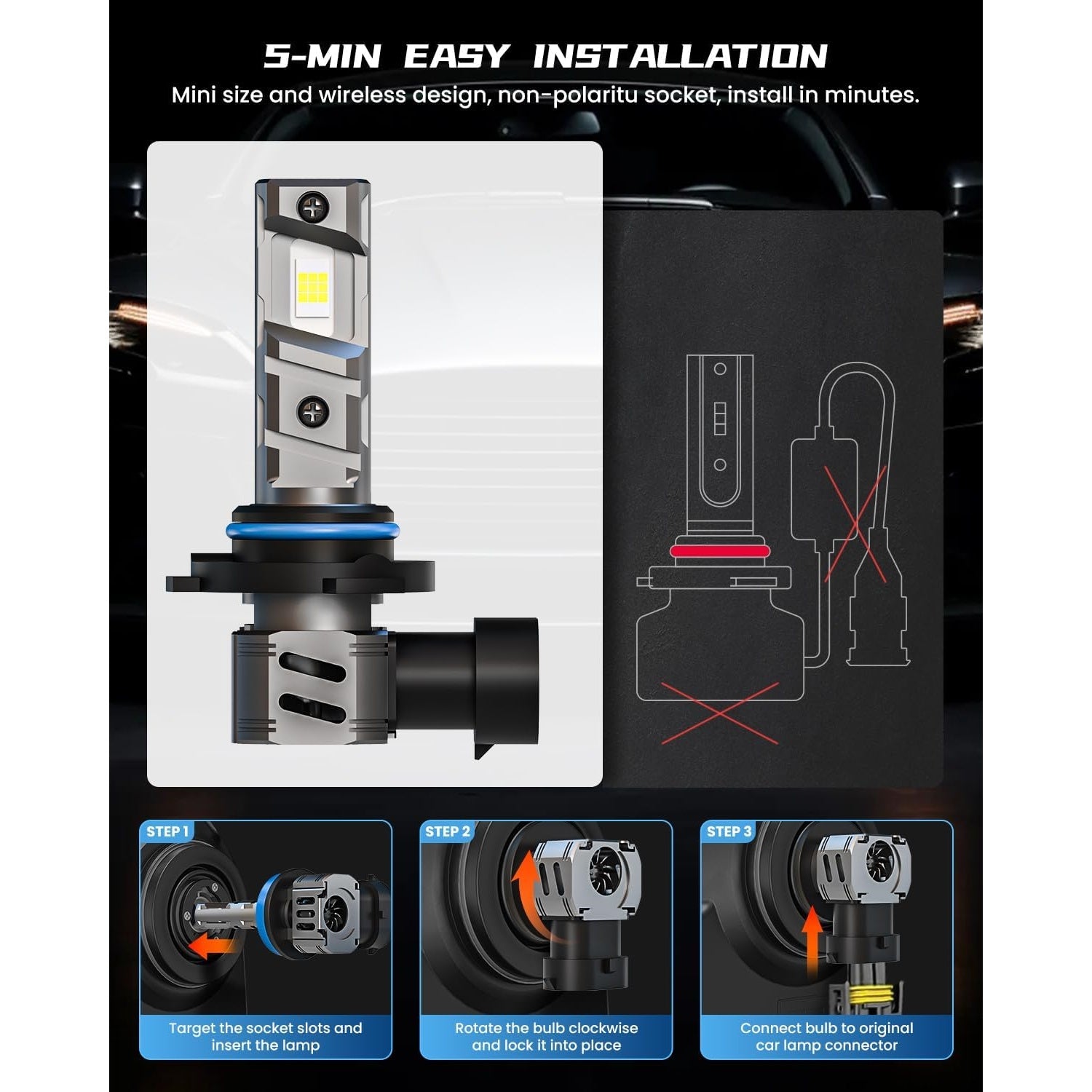 FRANXI LED Headlight Bulbs Easy Installation Guide