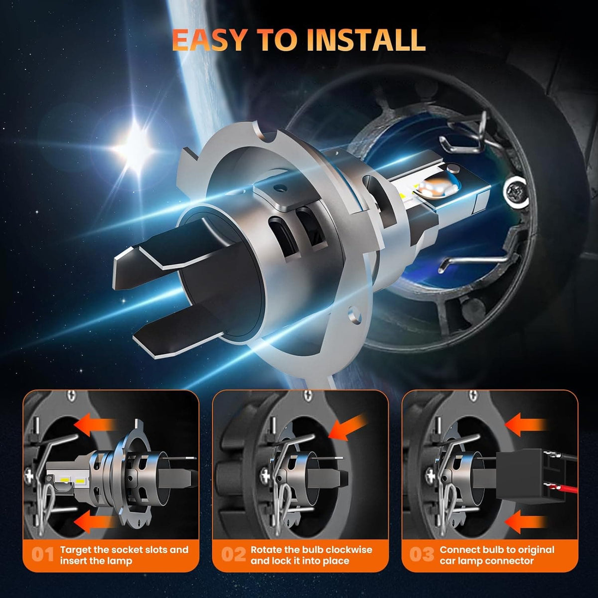 RCJ H4 LED Headlight Bulb Installation Guide