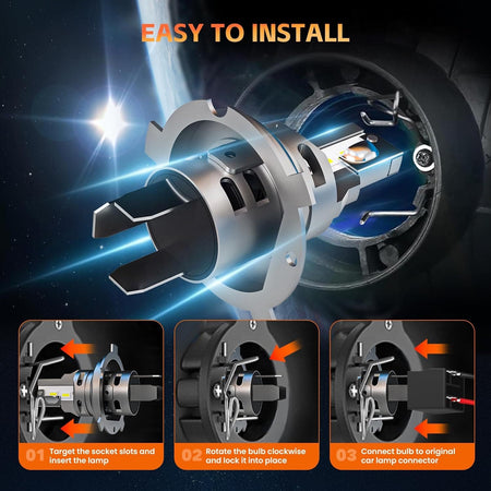 RCJ H4 LED Headlight Bulb Installation Guide