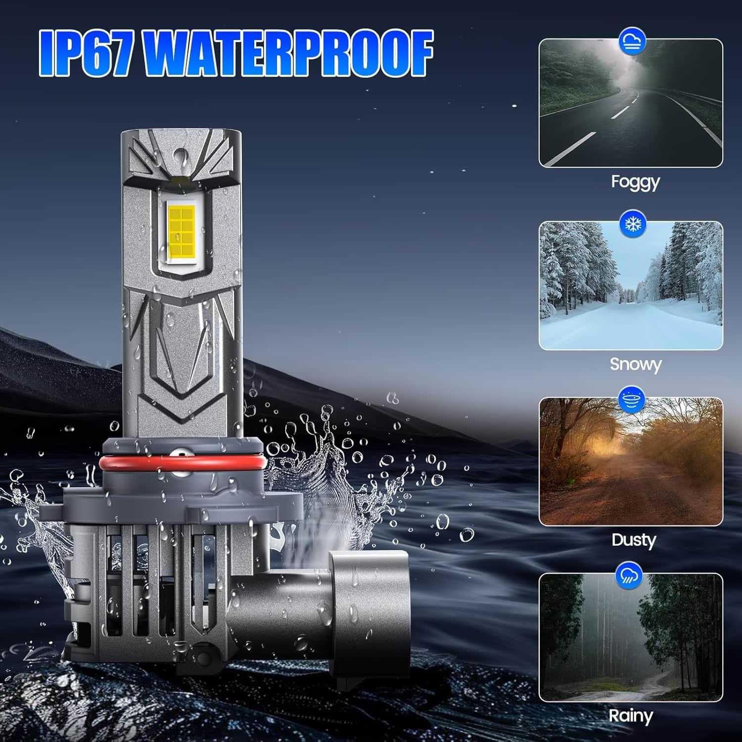 RIMTHIN 9006/HB4 LED Headlight Bulb Waterproof for All Weather