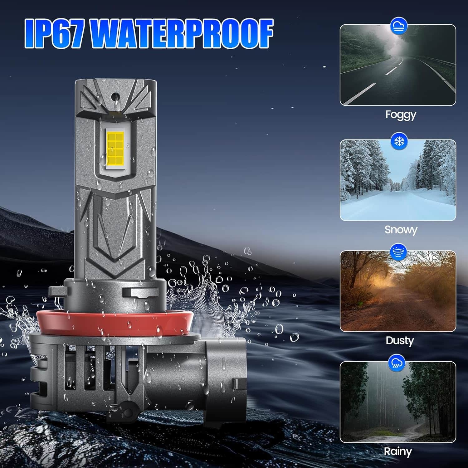 RIMTHIN H11 LED Headlight Bulb IP67 Waterproof for All Weather