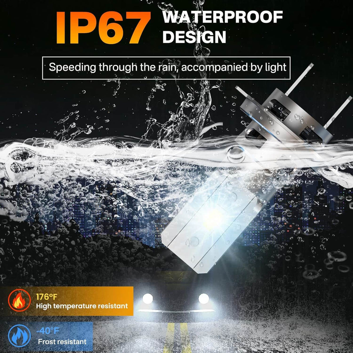 H7 LED Headlight Waterproof IP67