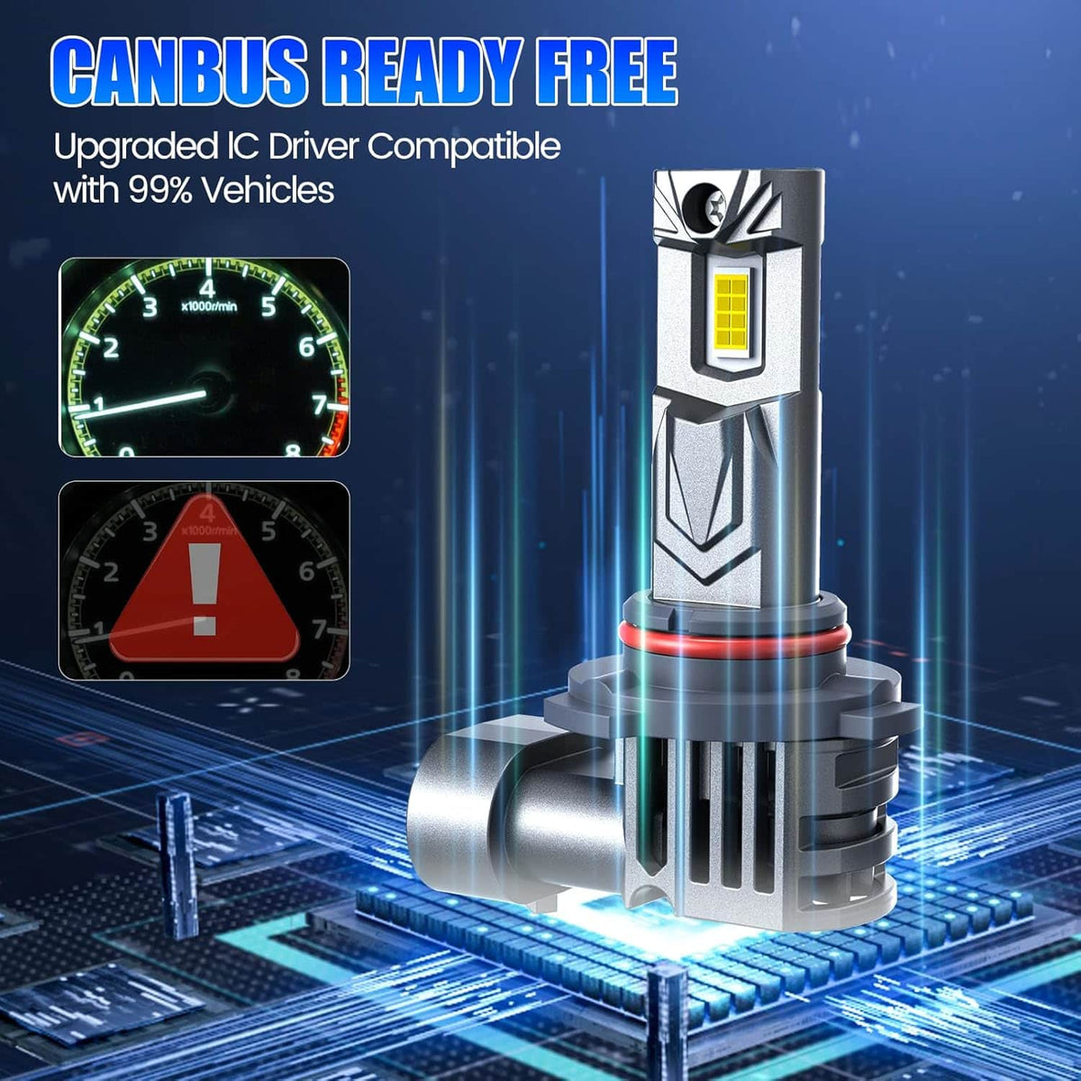 RIMTHIN 9006 LED Headlight Bulb CANBUS Ready Compatible with 99% Vehicles
