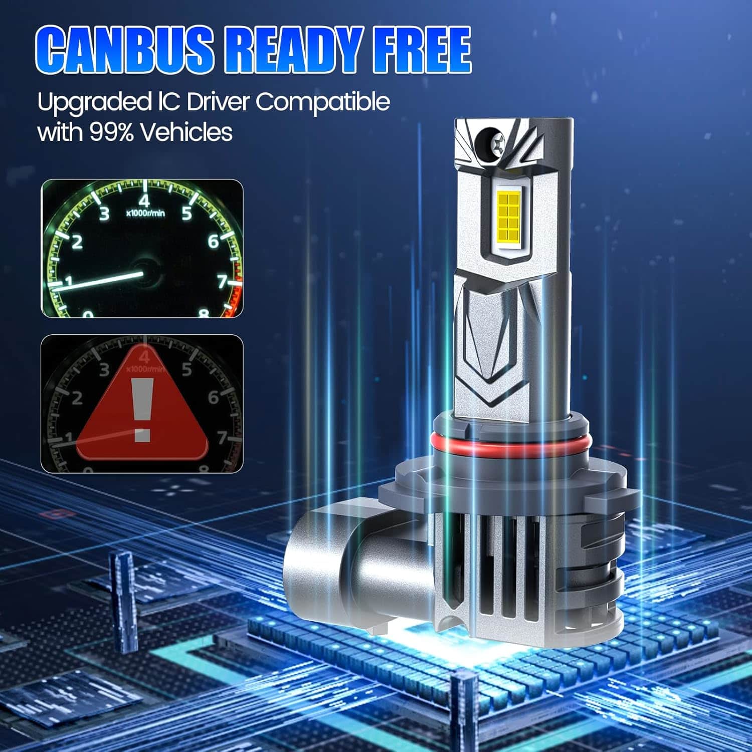 RIMTHIN 9006 LED Headlight Bulb CANBUS Ready Compatible with 99% Vehicles
