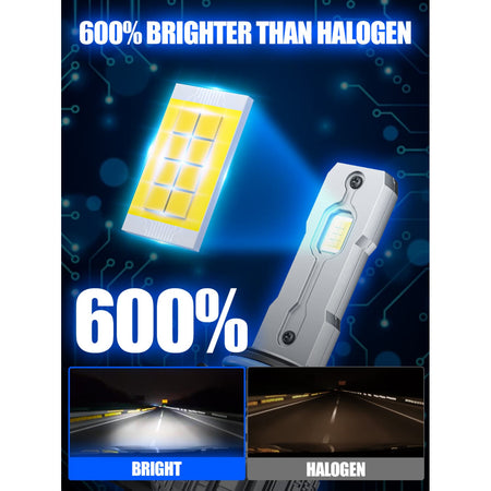 RIMTHIN LED Fog Light Bulbs 600% Brighter Than Halogen