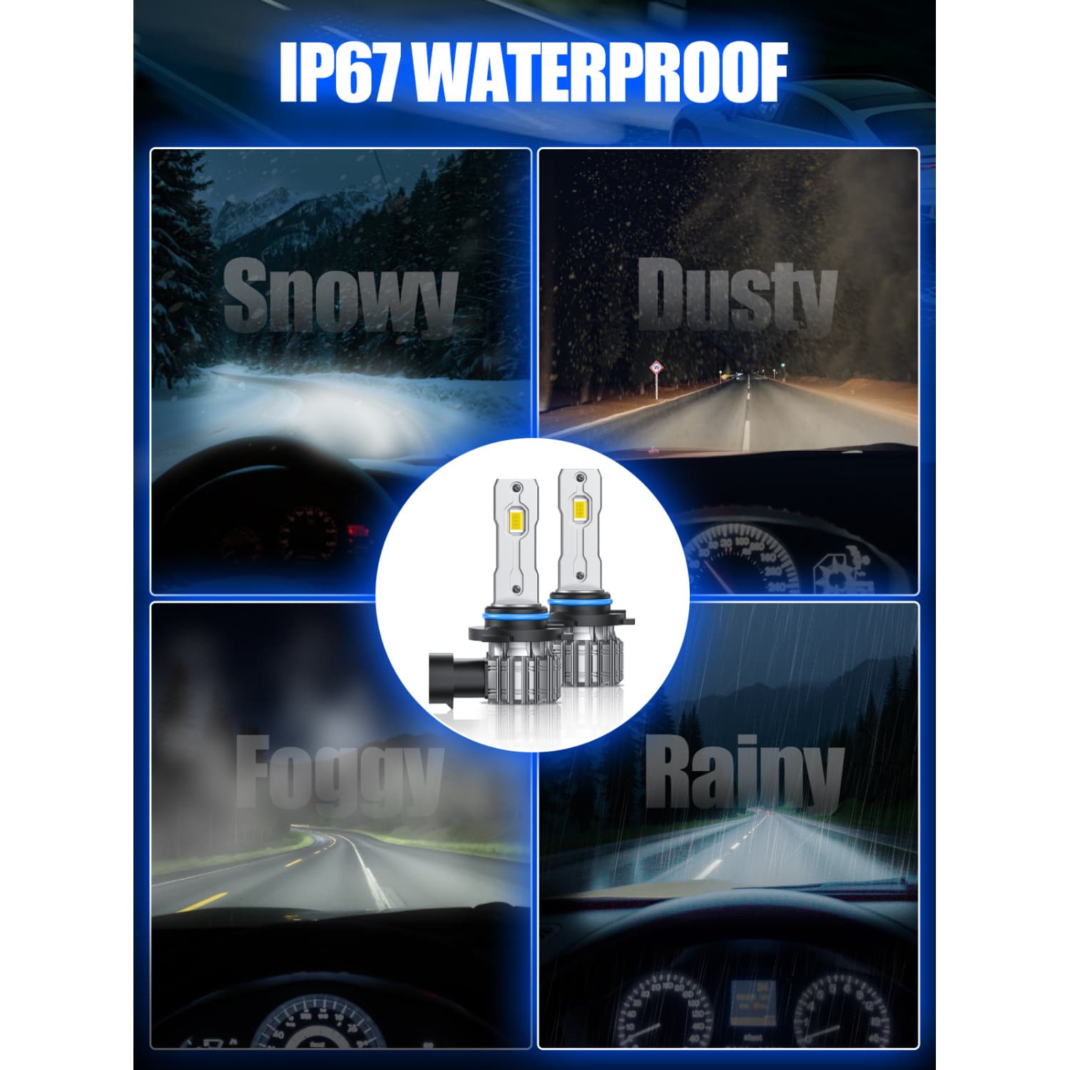 RIMTHIN LED Fog Lights in Various Weather Conditions IP67 Waterproof