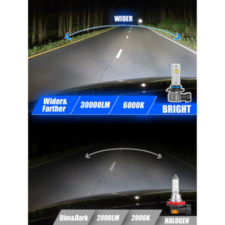 LED Fog Light vs Halogen Comparison Wider and Brighter Illumination