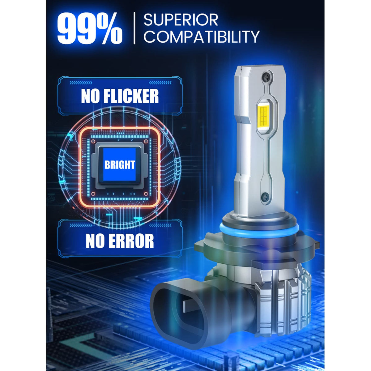 RIMTHIN LED Fog Light Bulb 99% Compatibility No Flicker Bright No Error