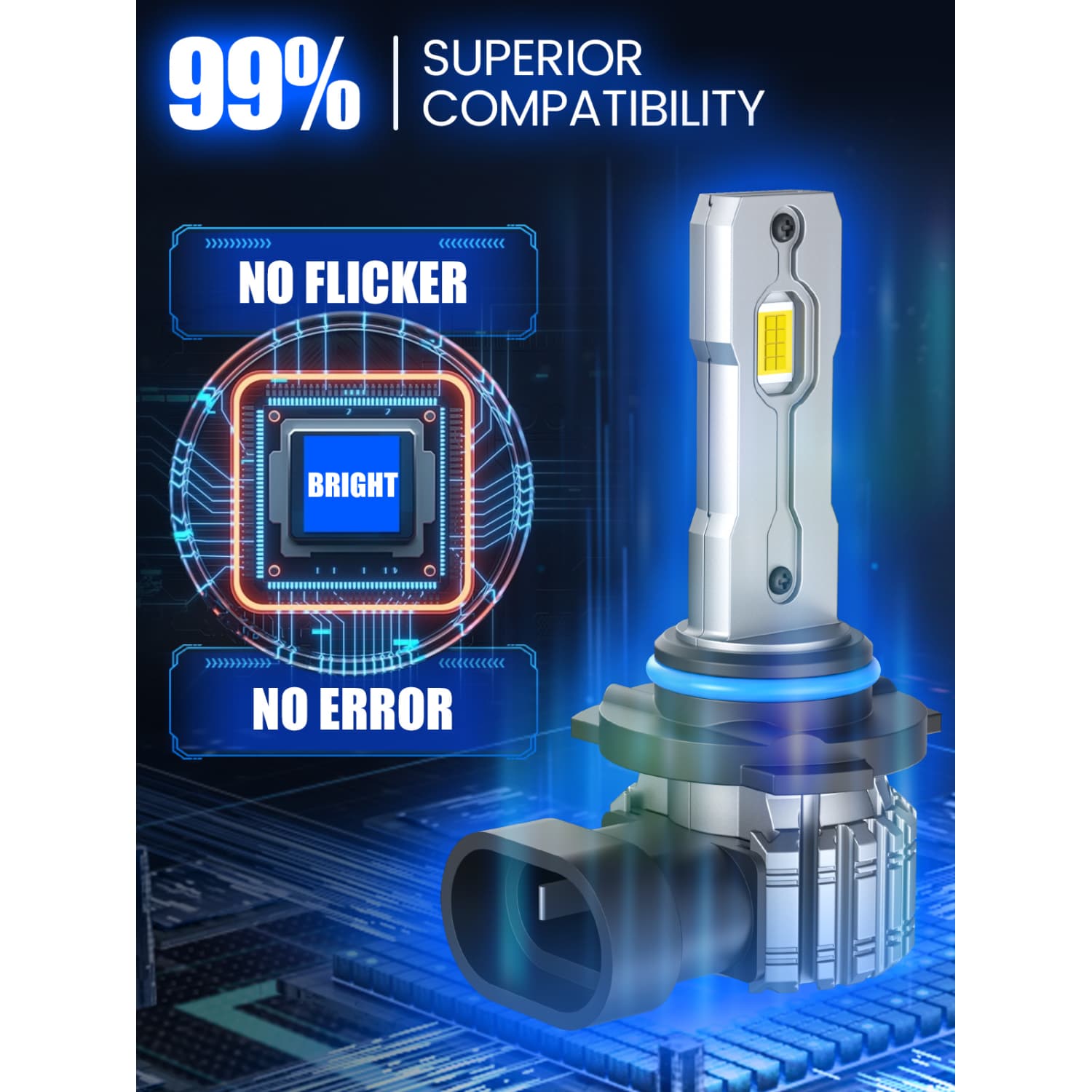 RIMTHIN LED Fog Light Bulb 99% Compatibility No Flicker Bright No Error