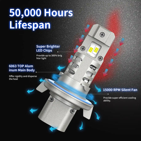Best H13 LED Bulbs with 50000H Lifespan