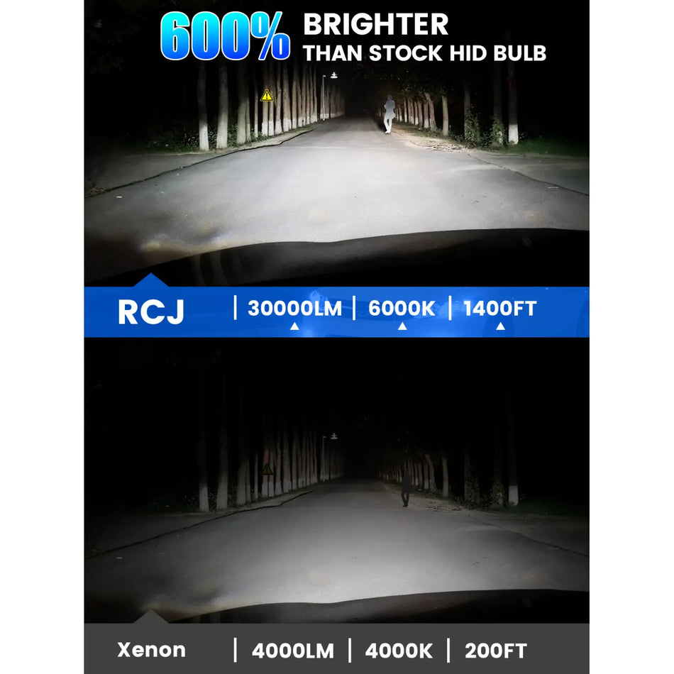 Brightest D1S LED Light Bulbs