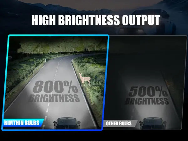 Brightest Ford Mustang LED Headlight Bulbs