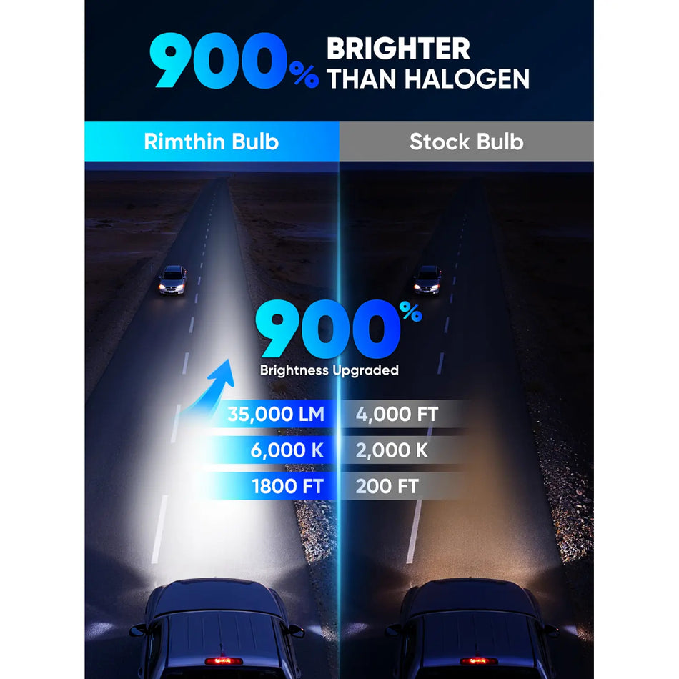 Brightest H11 LED Headlight Bulbs