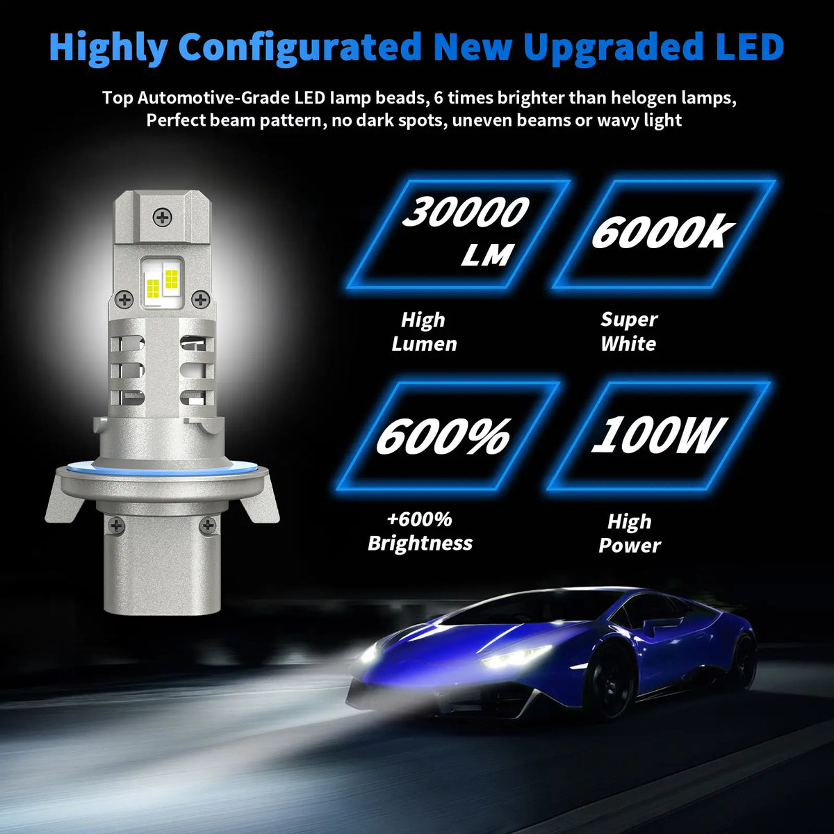 Brightest H13 LED Bulbs
