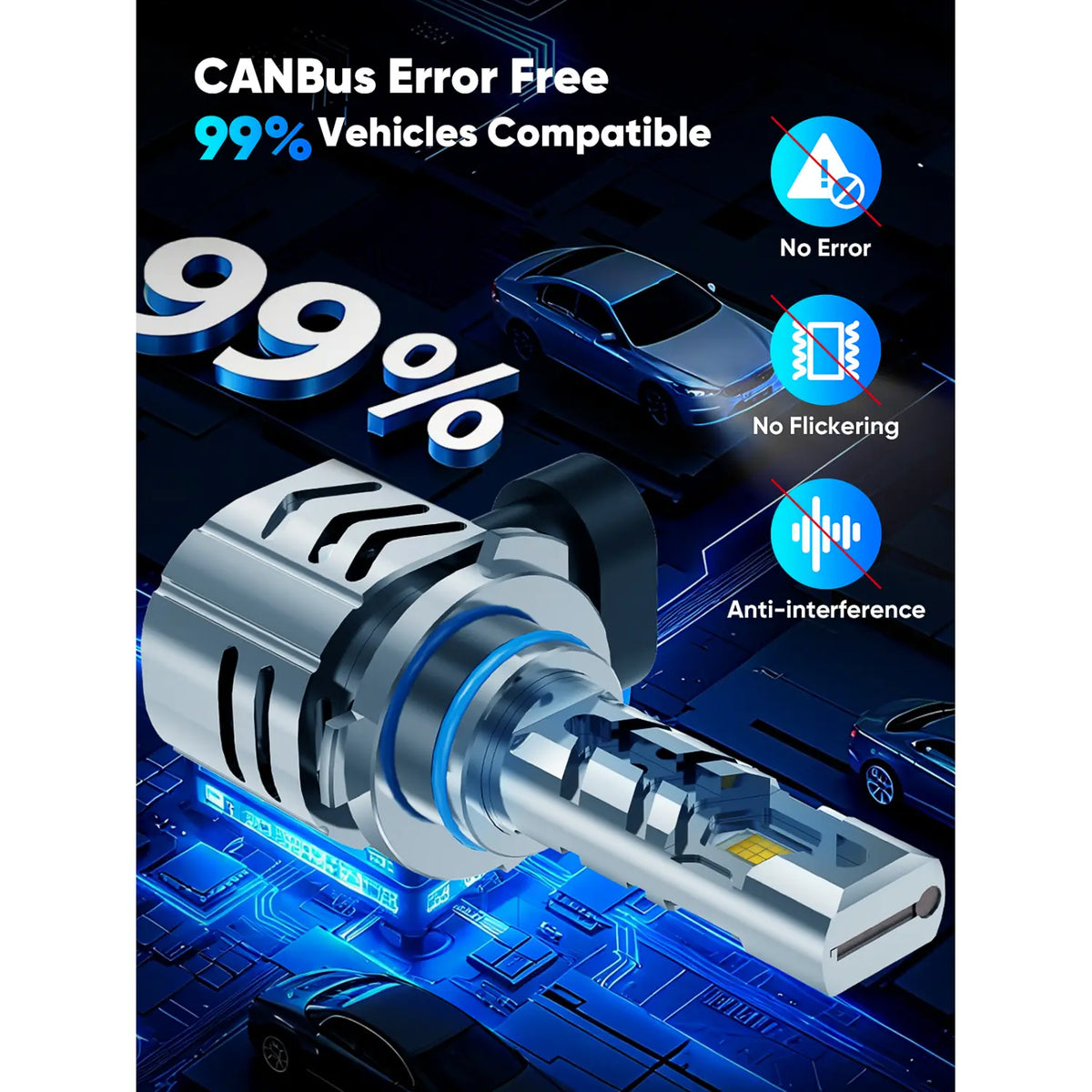 GT2 Series 9005 9006 LED Headlight Bulbs with CANBus Error Free