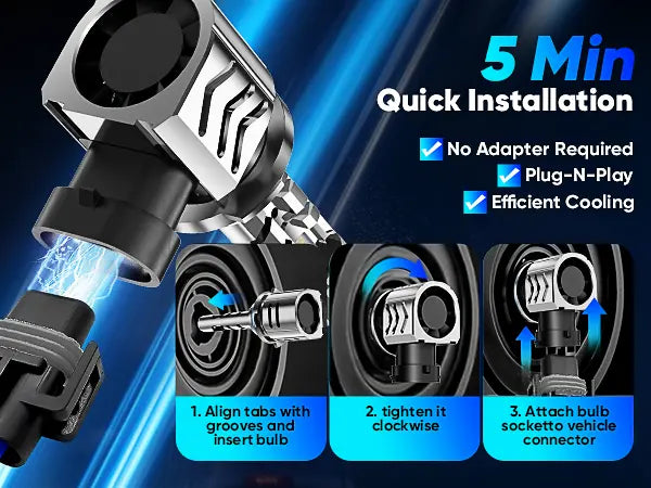 GT2 Series 9006 LED Lamps with Easy Installation