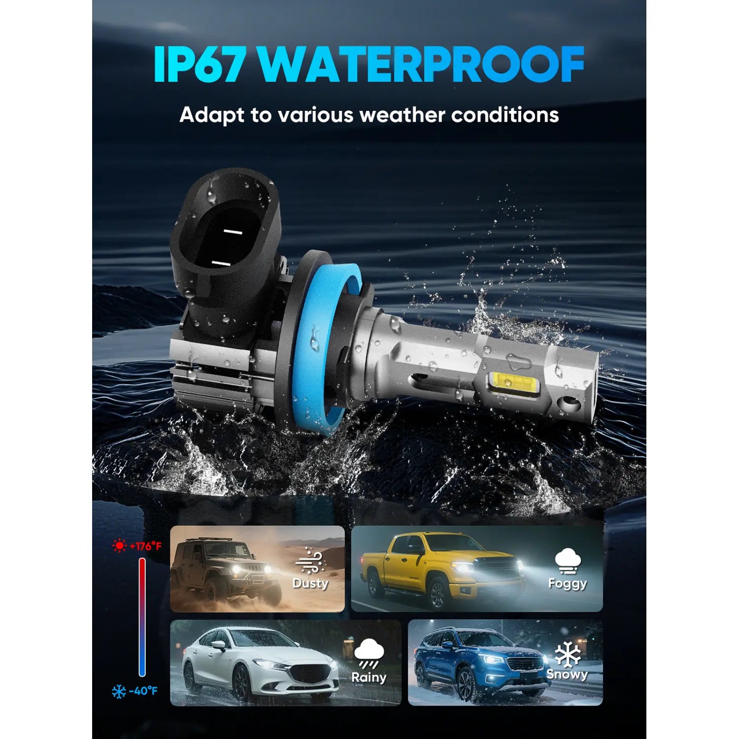 XM1 H11 LED Bulbs IP67 Waterproof
