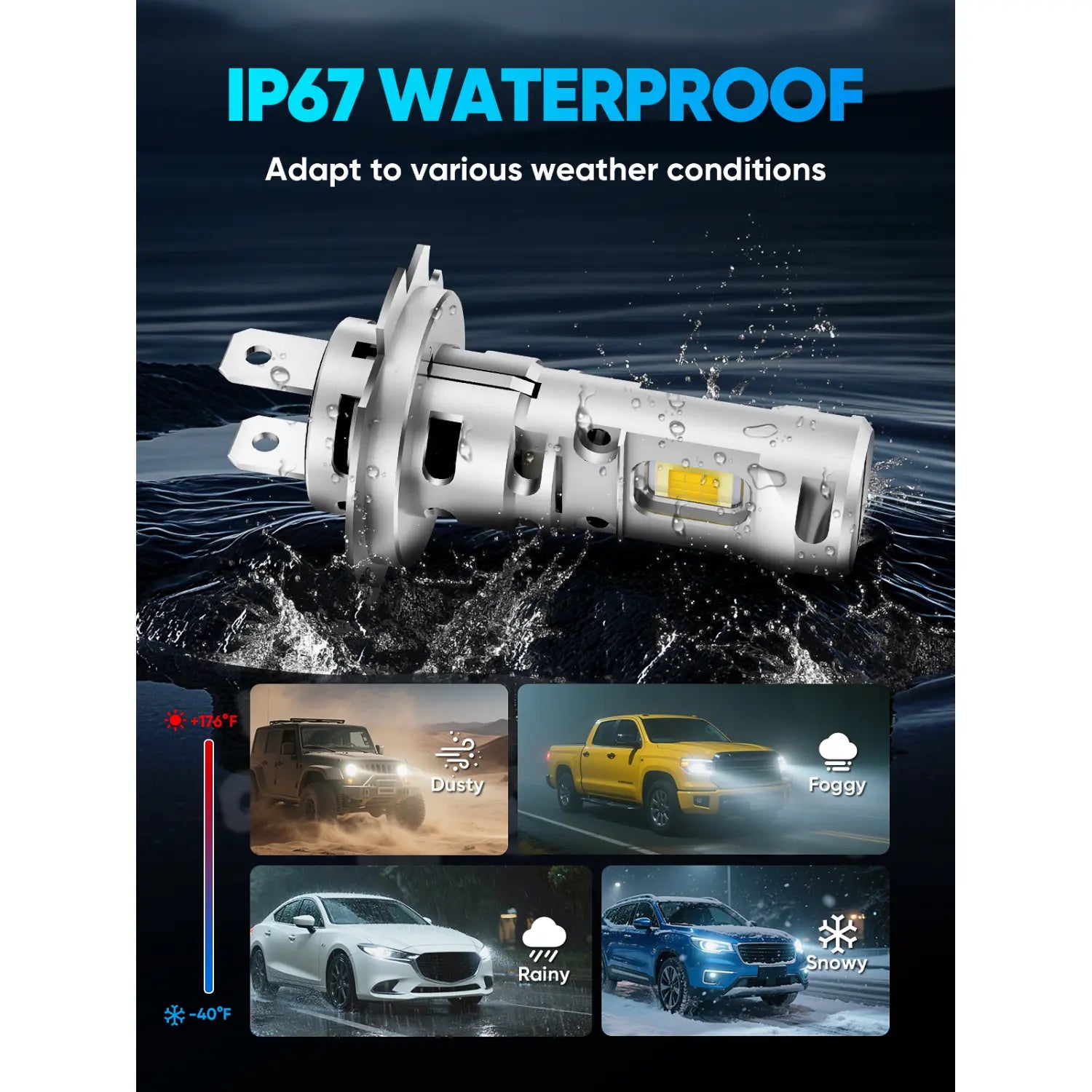 XM1 H4 LED Bulbs IP67 Waterproof