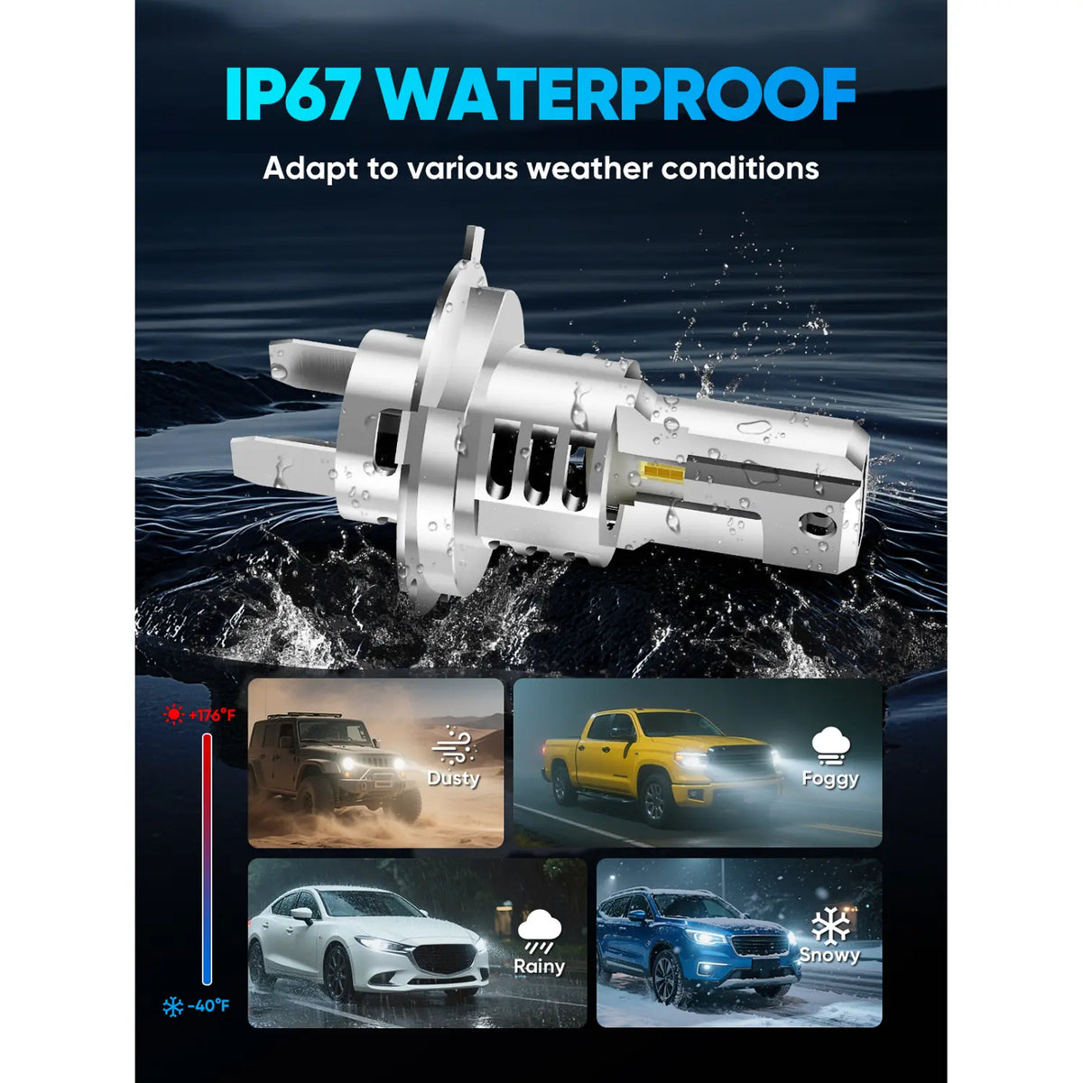 XM1 H7 LED Bulbs IP67 Waterproof