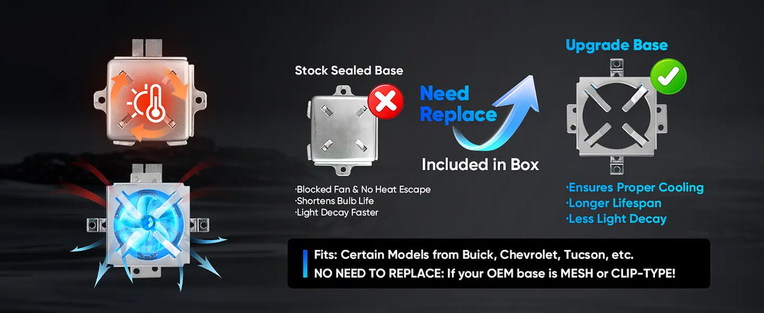 XM1 Series D3S LED Headlight Bulbs Upgraded Base